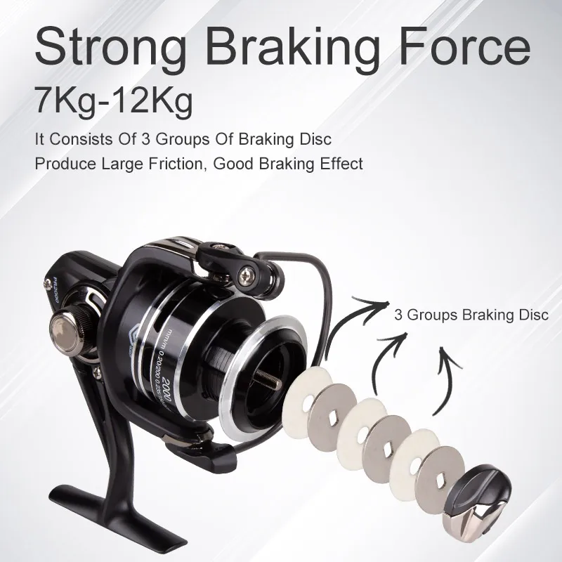 Kingdom Fishing Spinning Reel Winter Fishing Reel Drag 12Kg 11+1BB 5.2:1 2000/4000/6000 Series Water Proof Lightweight For Pike