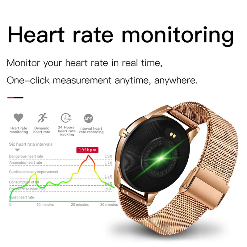 LIGE 2019 neue Smart Uhr Männer OLED Farbe Bildschirm Smartwatch frauen Mode Fitness Tracker Herzfrequenz blutdruck monitor + box