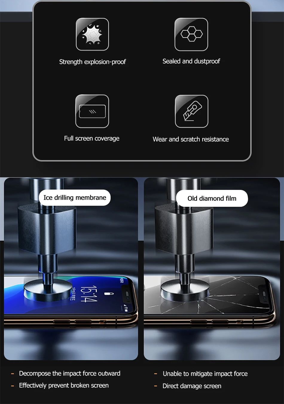 Benks 2PC VPRO Tempered Glass AGC For iphone 11 Pro X XS Max XR Screen Protector 3D Full Screen Curve Edge Protective Front Film (2)