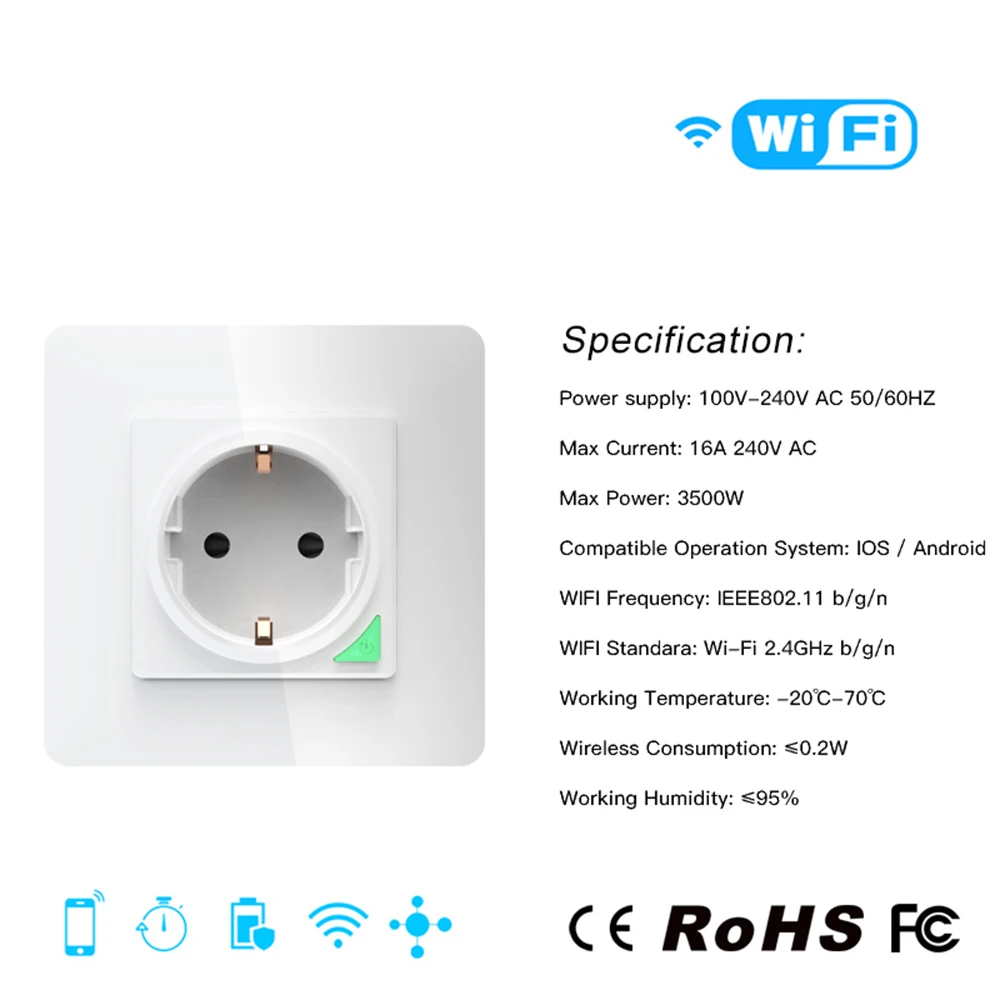 Штепсельная Вилка стандарта ЕС, умная настенная розетка Wi-Fi с USB зарядным устройством, штепсельная розетка, работает с Amazon Alexa Google Assistant, гнездо, не требуется концентратор