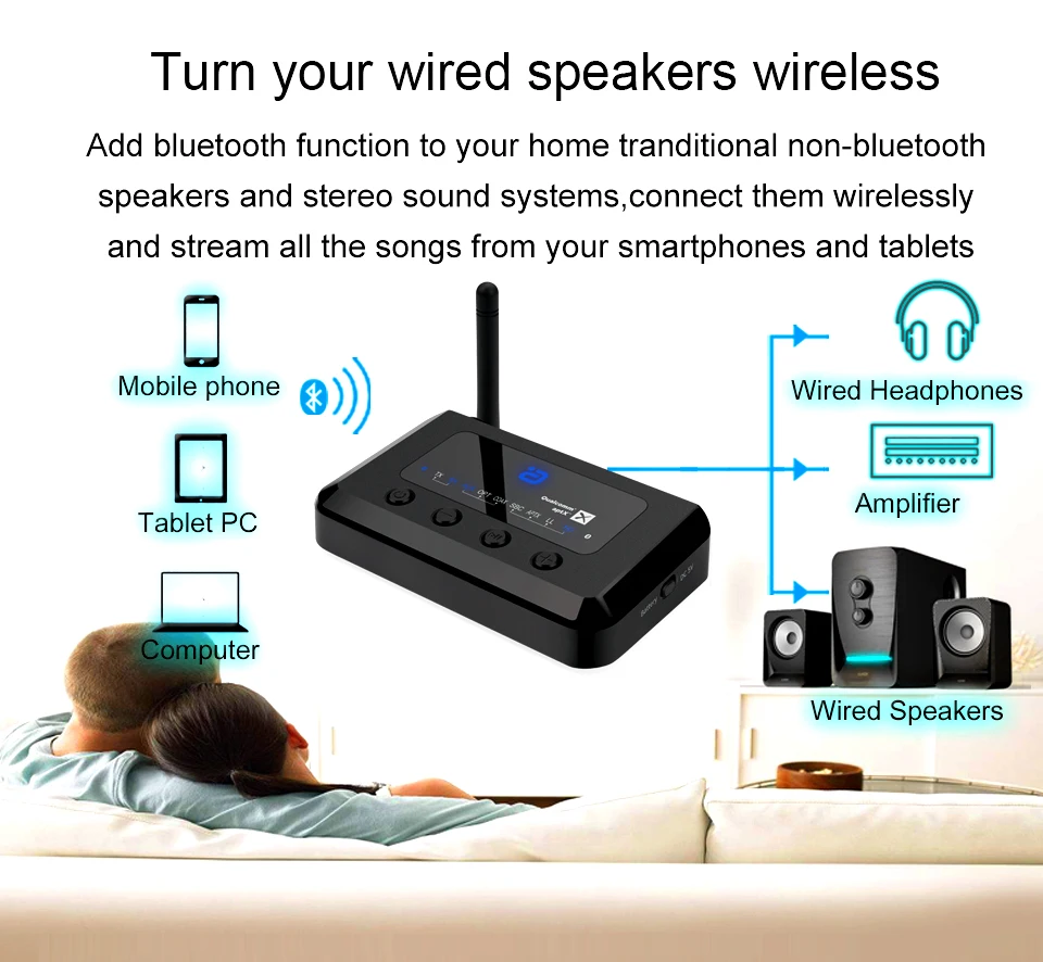  Altoparlante Senza Fili di Bluetooth 5.0 Hd Audio Ricevitore Trasmettitore Aptx Ll \ HD2in1Audio Ri