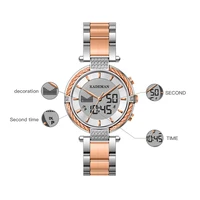 Women's Watches