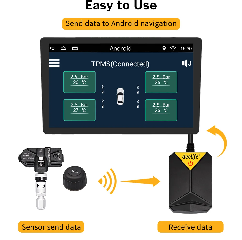 Deelife Android TPMS for Car Radio DVD Player Tire Pressure Monitoring System Spare Tyre Internal External Sensor USB TMPS