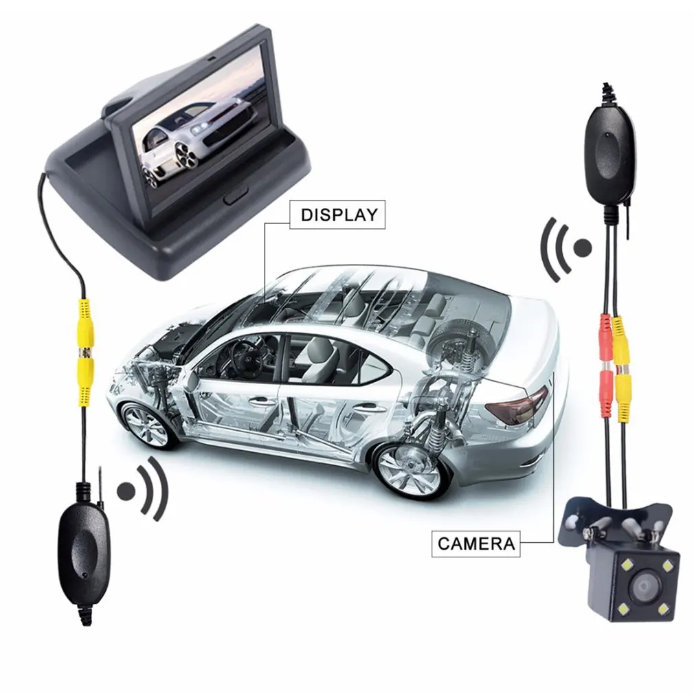

2.4G Wireless Video Transmitter Receiver Kit for Car Rear View Camera and DVD Monitor Screen Reverse Backup Rearview Cam
