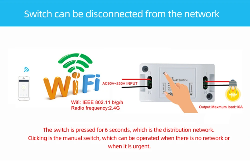 Tuya базовый Wifi умный переключатель таймер беспроводной пульт Domotica интеллектуальное реле для домашней автоматизации модуль контроллера для Alexa Google Home