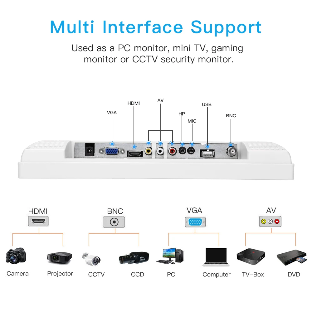Eyoyo EM12A 12" TFT LCD HDMI BNC CCTV Computer Monitor 800x600 With AV VGA USB Speaker Screen For Laptop Security Camera Display