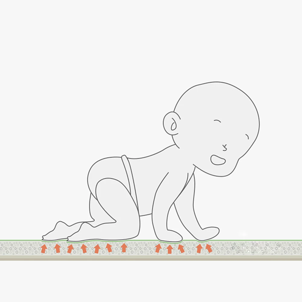 Детский коврик для ползания складной двухсторонний коврик для лазания уплотненный экологически чистый игровой коврик с рисунком для детей подарок Se30