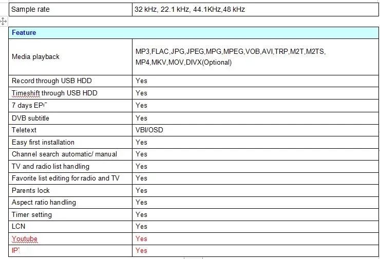 RU сток T26 DVB-T2+ hdmi кабель DVB t2 dvb-c приемник наземного ТВ тюнера рецептор MPEG4 H.264 ТВ приемник dvb T телеприставка