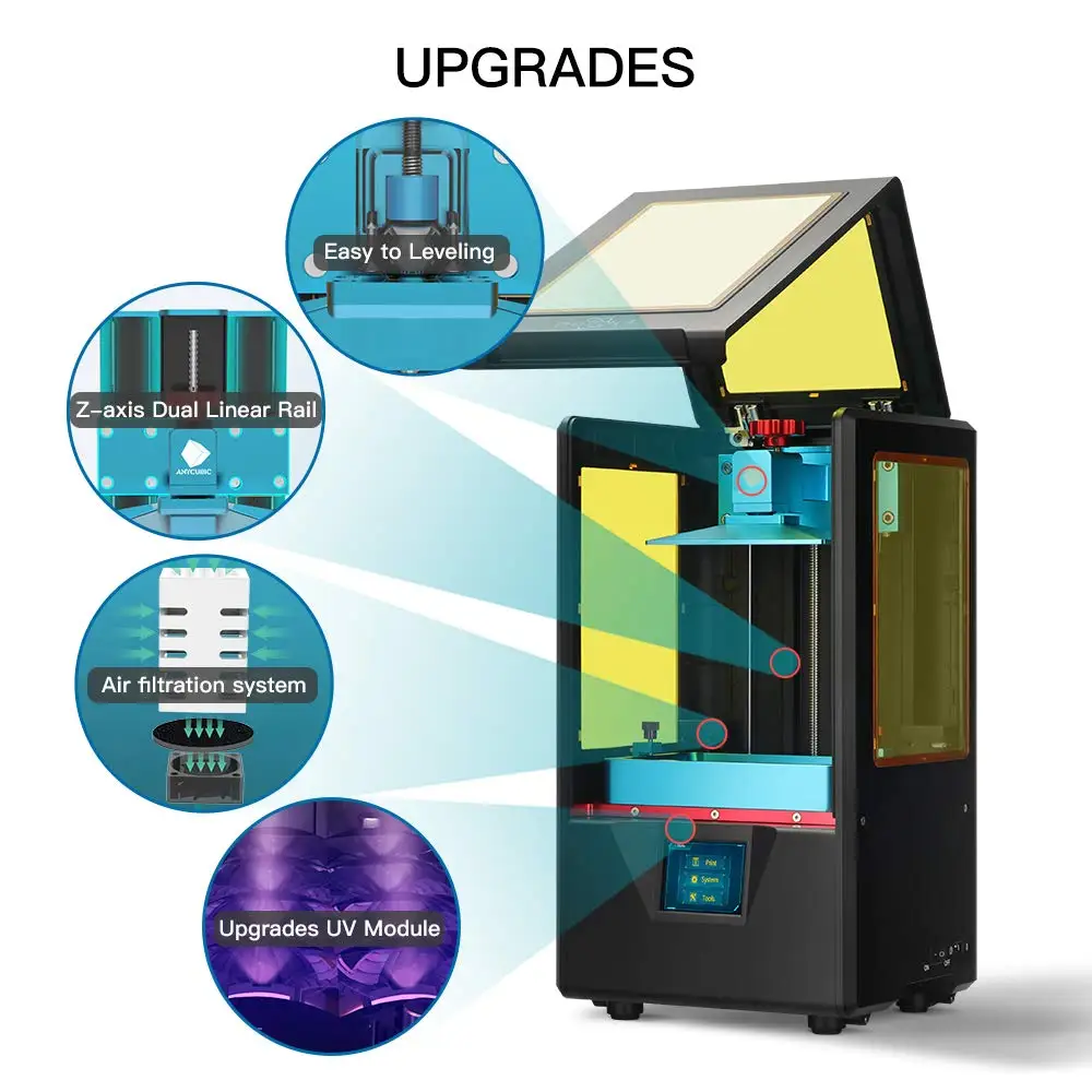 3D-принтер ANYCUBIC Photon-S, устройство для изготовления объемных изделий, УФ-модуль, быстрая нарезка, матрица 405 нм, двойные направляющие по вертика... ► Фото 3/5