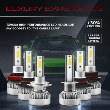 

LD2086 LED Headlight Easy Installation 2PCS 110W 20000LM Beam DC 9V-32V