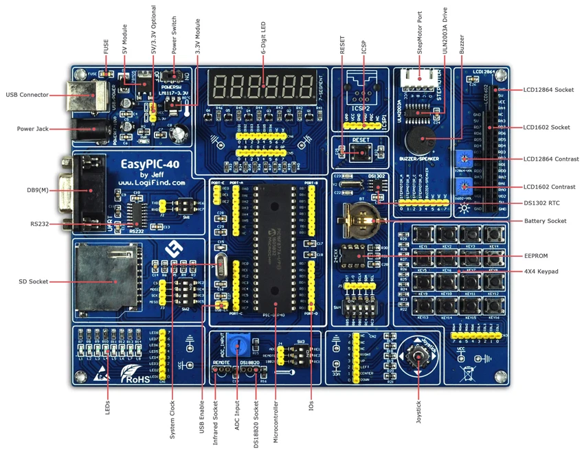 PIC MCU обучающая макетная плата easyPIC-40 с чипом PIC16F877A