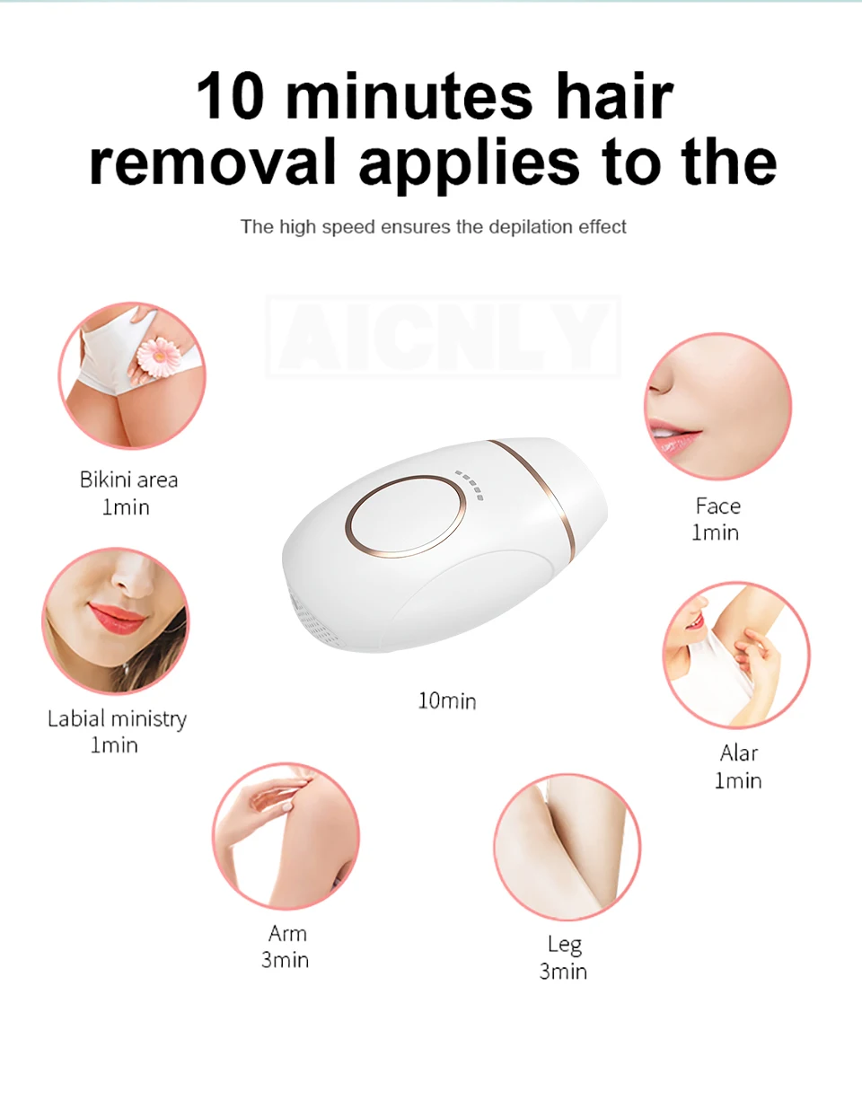 Painless Hair Removal
