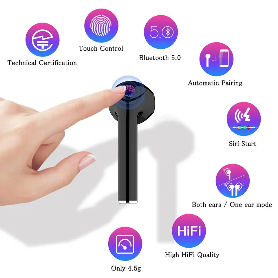Kuulee T7RX мини беспроводные Bluetooth Внутриканальные наушники с микрофоном бас Hifi наушники для iPhone Xiaomi