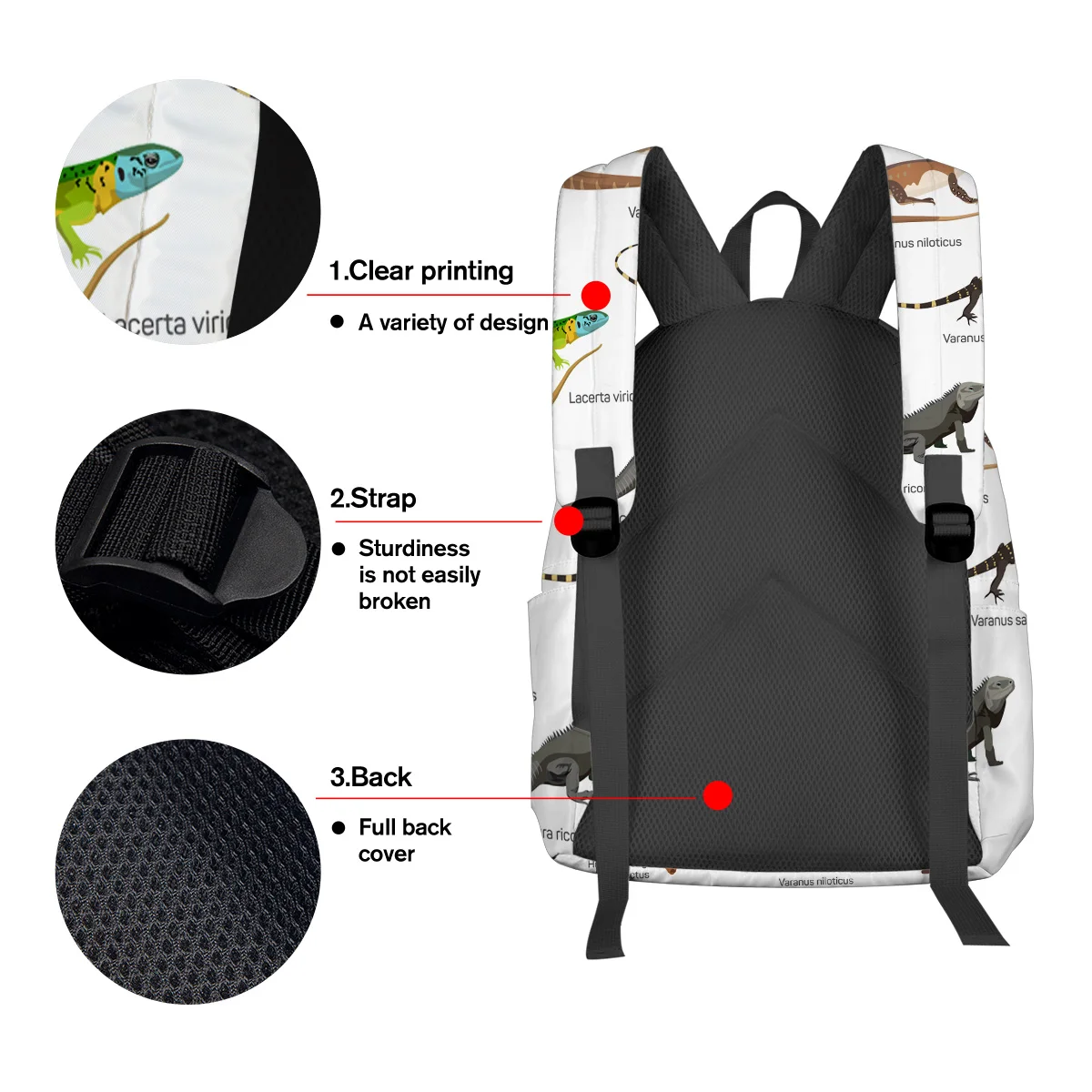 types of school bags for college students