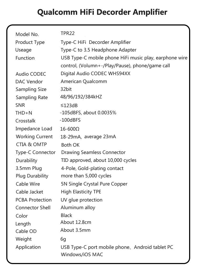 Qualcomm Specification