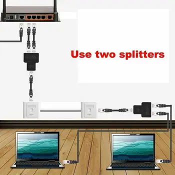 

RJ45 Female Interface To 2x RJ45 Female Interface Network splitter cable J4F8
