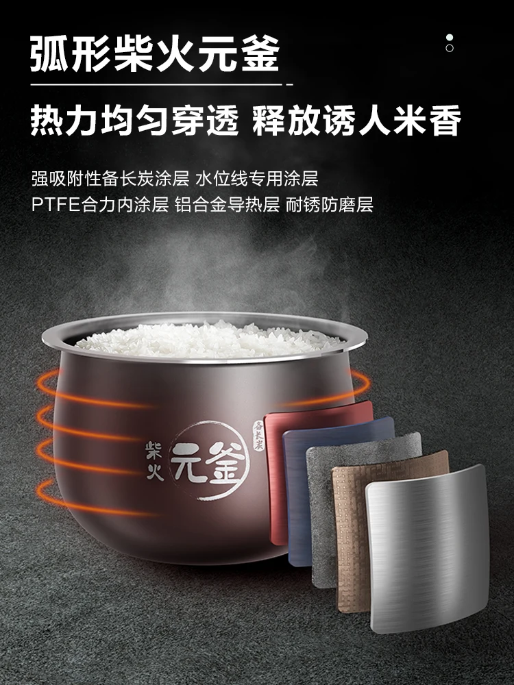 https://ae01.alicdn.com/kf/Ha63489163b364aebb36a278ae0f88091B/Bear-rice-cooker-home-4L-intelligent-unit-kettle-large-capacity-multi-function-rice-cooker-cake-steam.jpg