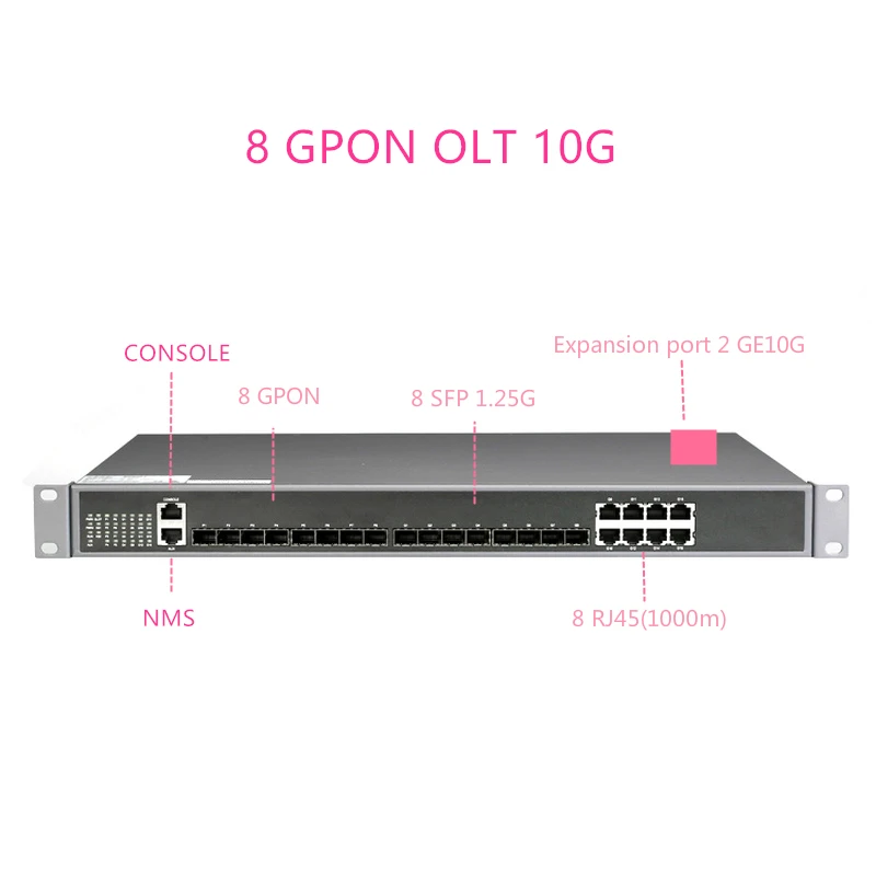 4/8G/EPON OLT 4/8 PON 4 SFP 1,25G/10G SC открытое программное обеспечение для веб-управления SFP PX20+ PX20++ PX20+++/C++ UI открытое программное обеспечение - Цвет: 8 GPON-10G