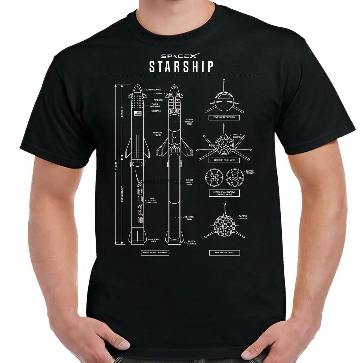 Starship clothing