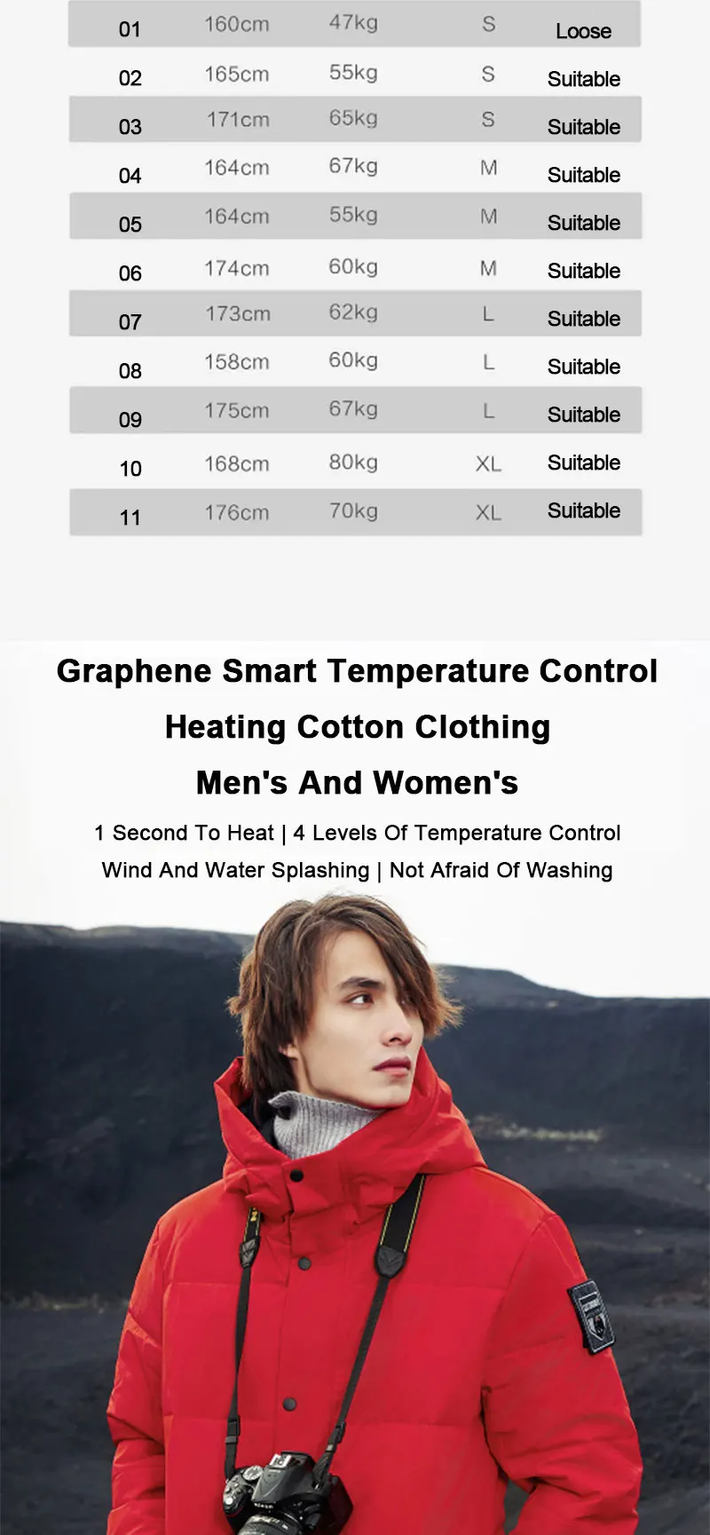 Jaquetas para Mulheres dos Homens com Capuz Ultraleve à Prova Youpin Grafeno Aquecimento Inverno Quente Aquecido Roupas Dultralight Água Cabolsas 4 Engrenagens Controle 3 homens com capuz inverno quente aquecido roupas