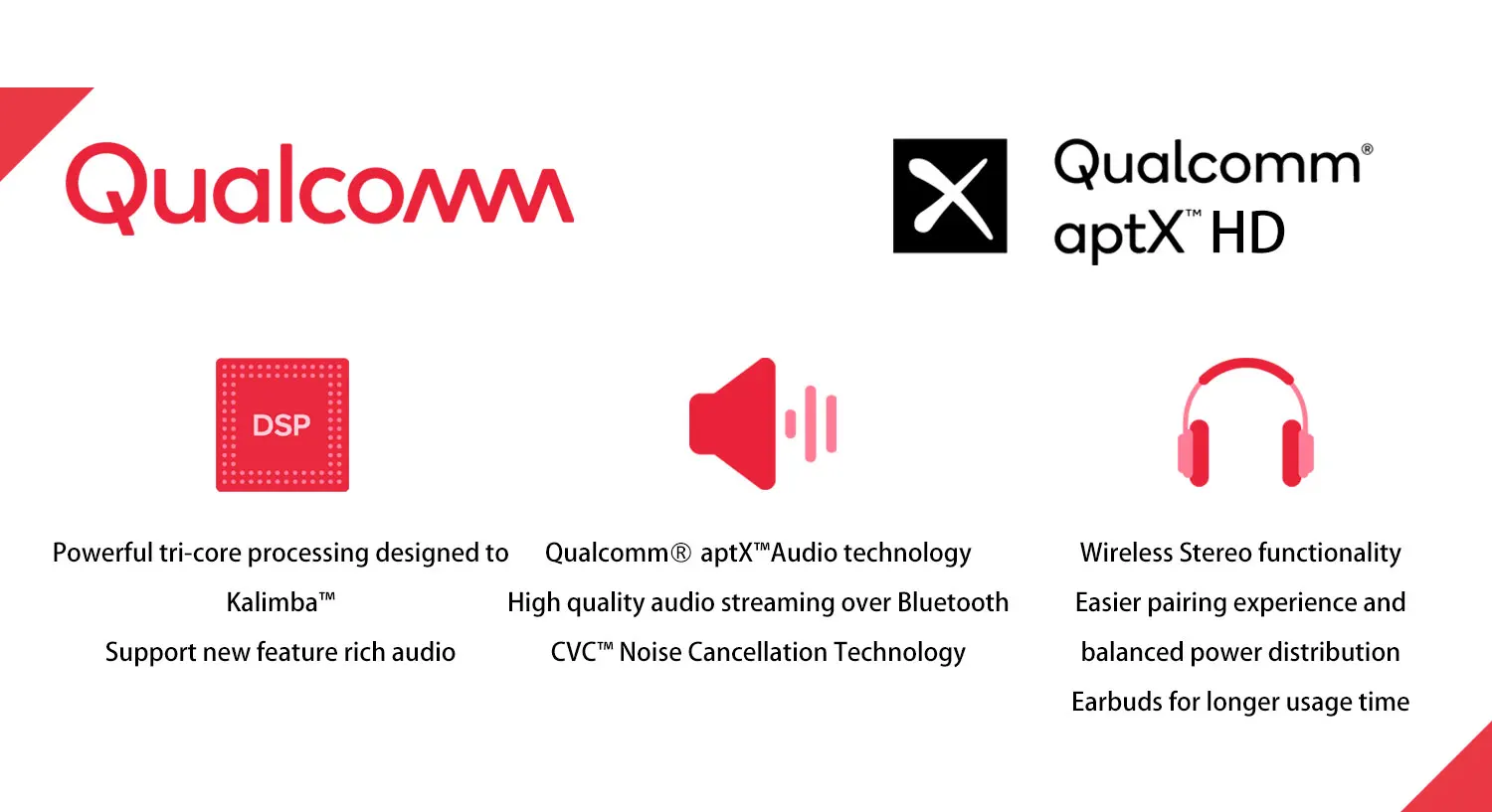 5,0 Bluetooth линия APTX-HD без потерь HiFi музыка mmcx 0,78 мм кабель адаптер IPX5 Водонепроницаемая гарнитура обновление линии поддержка CVC SBC