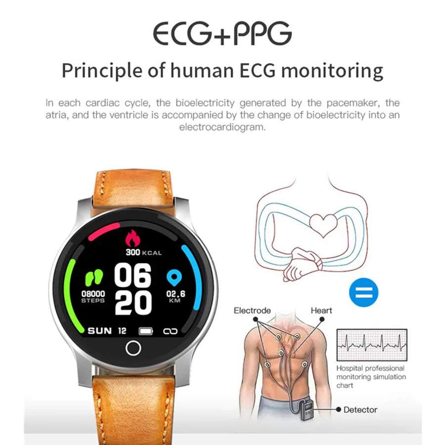 Accalia R2plus пульсометр ECG+ PPG монитор артериального давления Смарт фитнес-браслет длительность ожидания Смарт часы
