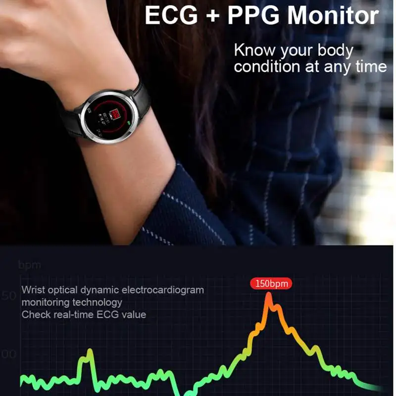 Bakeey E70 полный сенсорный IP68 водонепроницаемый браслет ЭКГ+ PPG пульсометр измеритель уровня кислорода в крови напоминание камера bluetooth Смарт часы