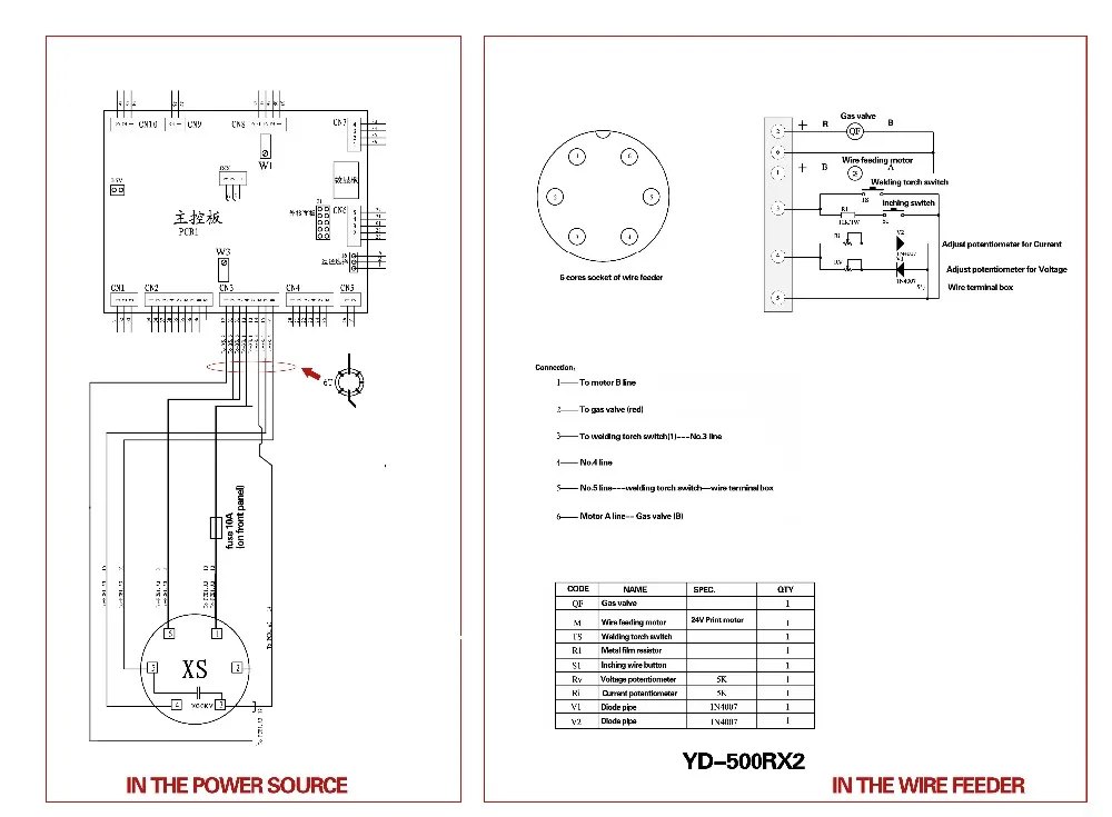 500A 6core sockets connection diagram