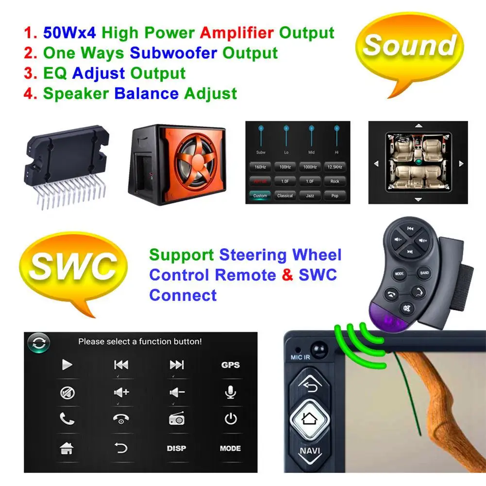 Android 8.1 MP3 MP4 A7 1.3GHZx4 Car Mp5 Gps Player Phonelink Wifi Bluetooth FM Function USB Support Rear View Camera Input