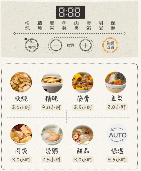 Household automatic large capacity porridge cooking utensils soup pot simmering multifunctional electric cooker J03