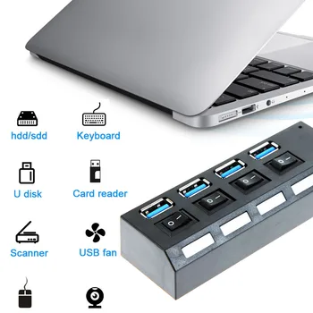 

USB2.0 4 Port High Speed HUB Splitter Convenience Portable Mini USB Adapter For PC Laptop Windows Win 7/8/XP Mutiply Interface