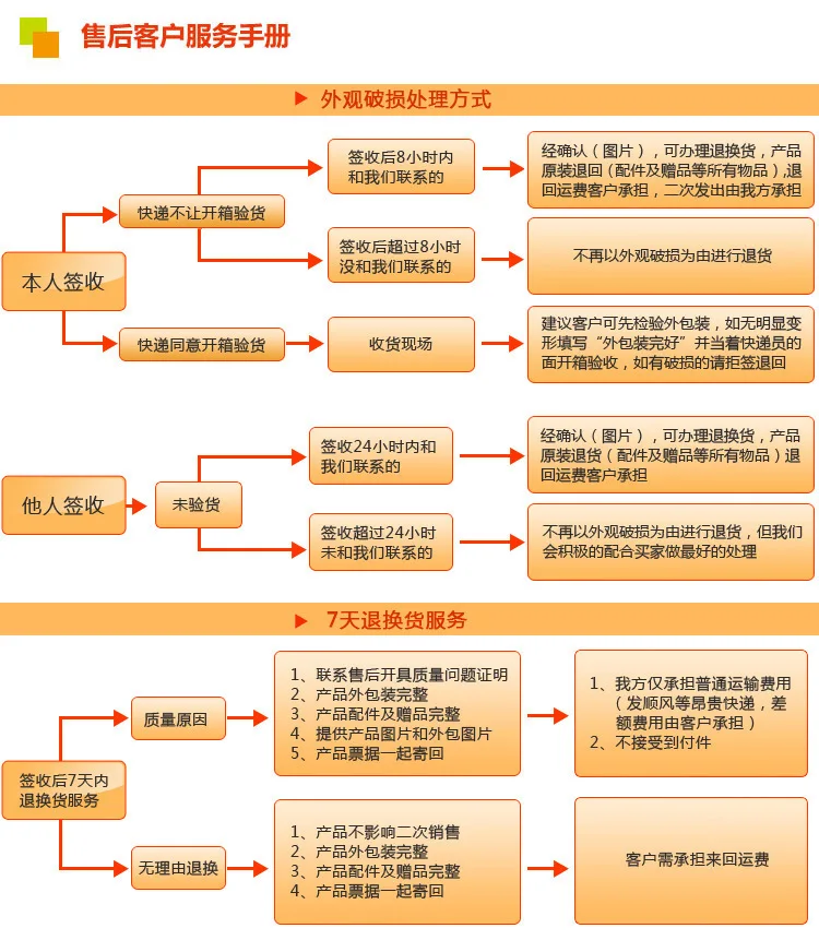 INS, арбуз, клубника, кактус, Подушка для сна, милый фруктовый ранец, подарок для девочек, мягкое сердце для девочек