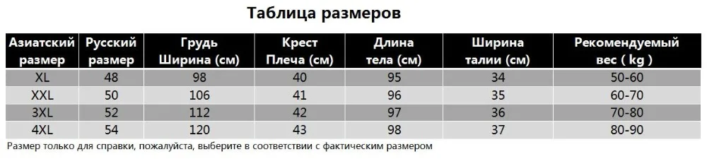 Milinsus, женский свитер в Корейском стиле, Осень-зима, черный, плюс размер, XL-4XL, свободное, кружевное, в полоску, винтажное, однотонное, базовое платье