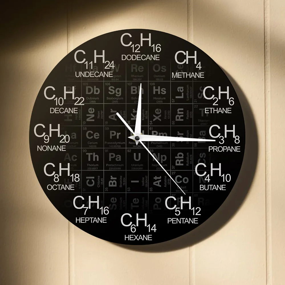 Günstige Periodensystem der Elemente Chemie Wanduhr Chemische Formeln Als Zeit Zahlen Wand Uhr Chemische Wissenschaft Wand Kunst Dekor