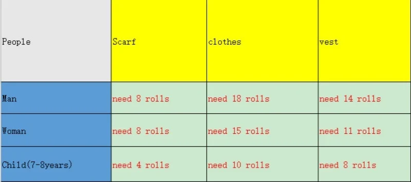 50 г/рулон ручного плетения шерстяной пряжи шарф свитер вязаный толстый бархат нить шерстяная пряжа DIY