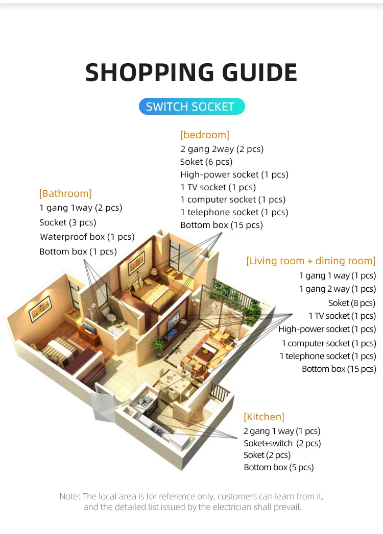 alta potência Padrão da UE Botão liga