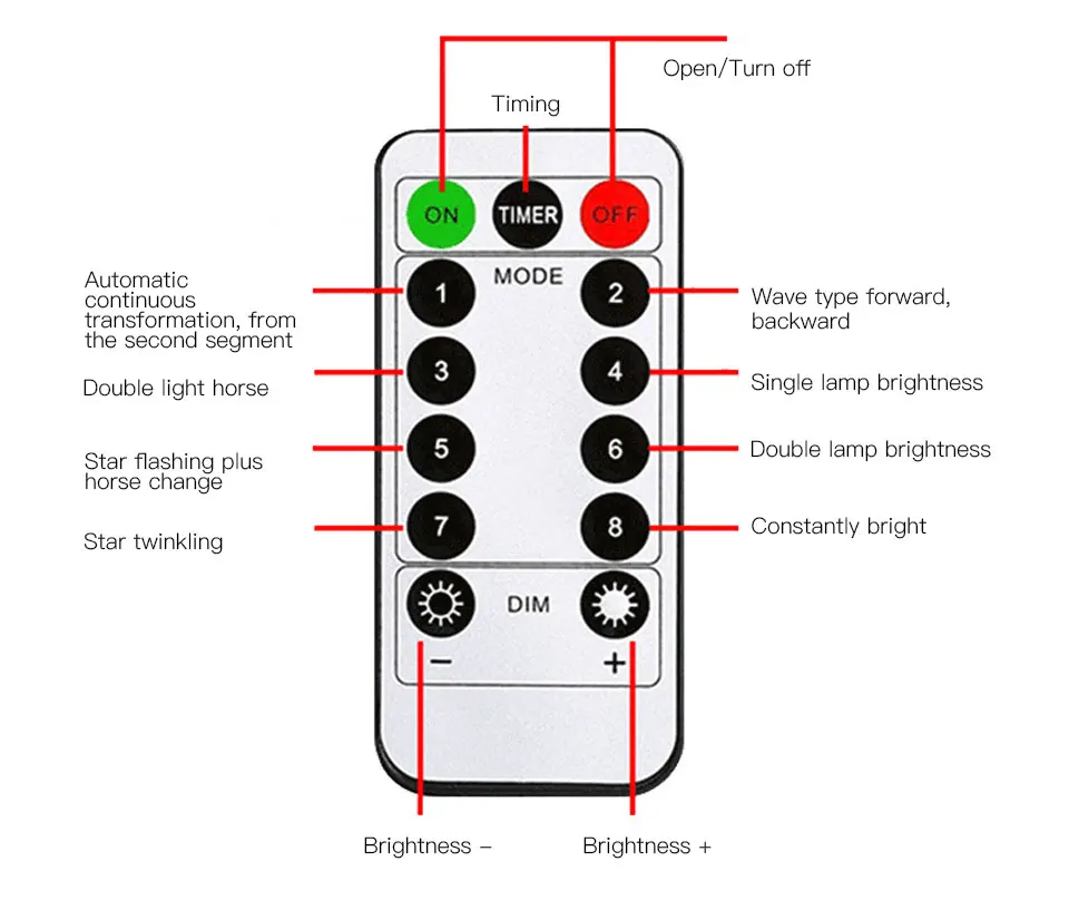 H126fbb25574c4251a39503912323d689x