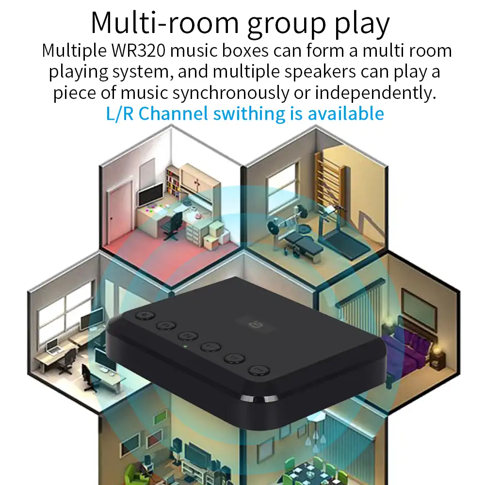 multi room hifi system
