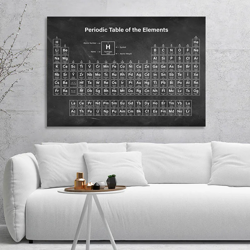 Periodic Table of Elements Chemistry Student Poster Science Wall Art Print Canvas Painting Laboratory Decorative Picture | Дом и сад