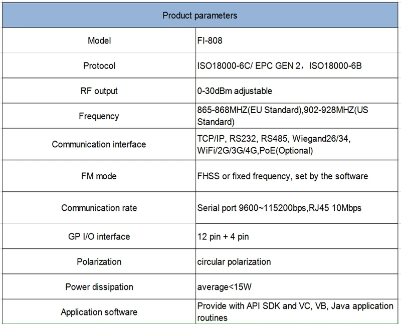 FONKAN умная парковка UHF RFID дальний Интеллектуальный считыватель с 9dBi антенной 4G UHF RFID считыватель