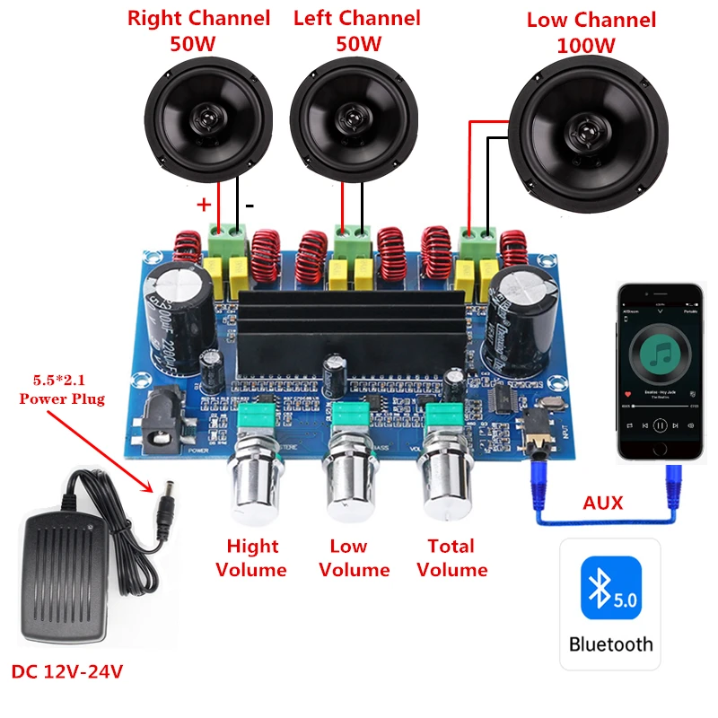 TPA3116D2 Bluetooth 5 0 плата цифрового усилителя мощности 2 1 канала 2*50 Вт + 100 стерео мощность аудио Класс D усилитель