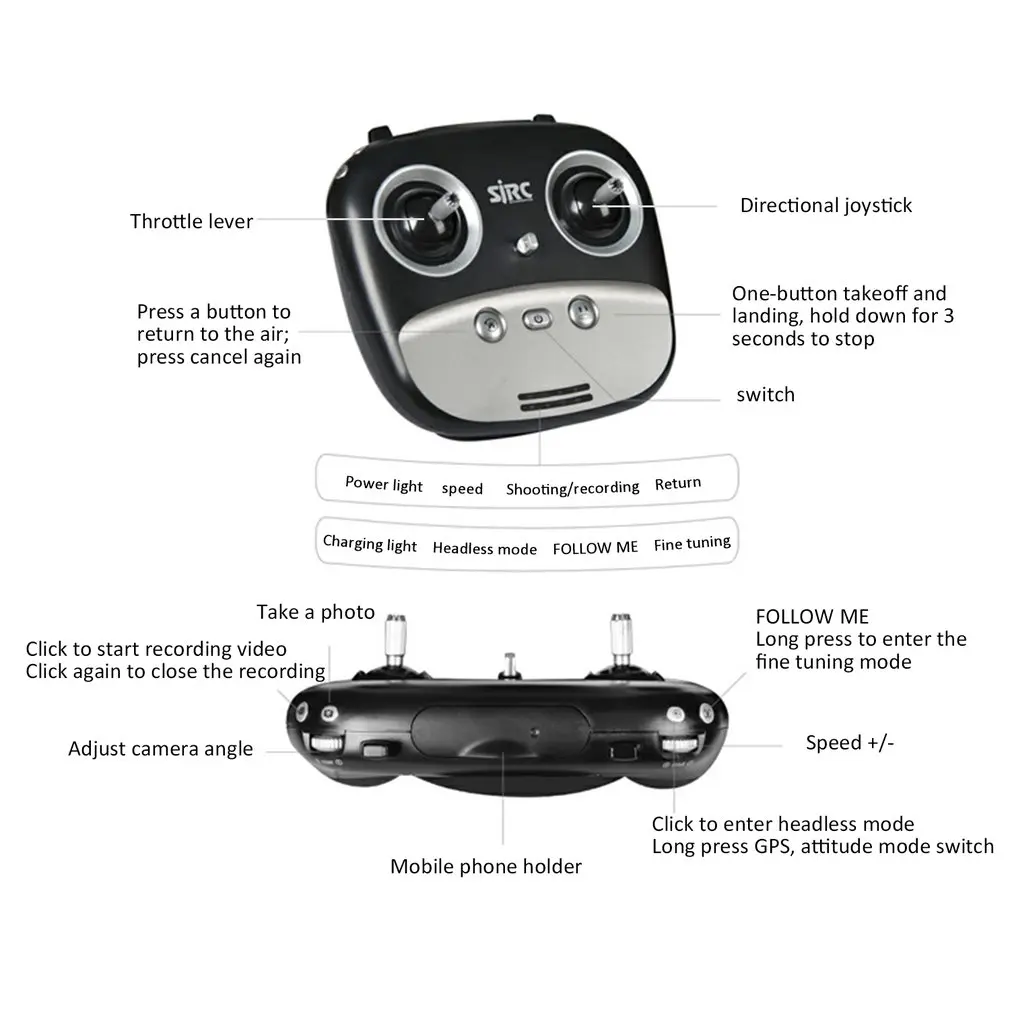 S70W 720P 1080P Интеллектуальный Gps автоматический следящий Дрон фиксированная высота позиционирования автоматический возврат четыре оси