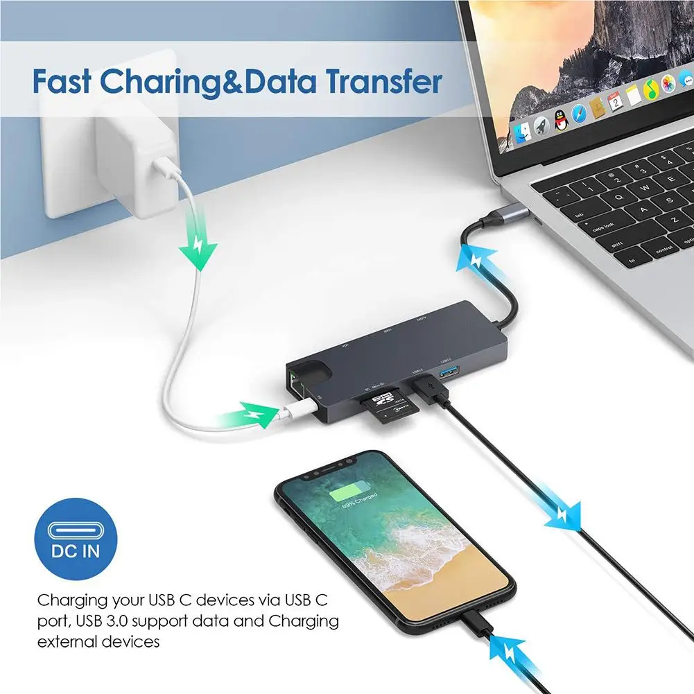 8 в 1 USB C концентратор адаптер USB C к HDMI USB 3,0*2 концентратор кард-ридер док-станция с гигабитной сетевой картой
