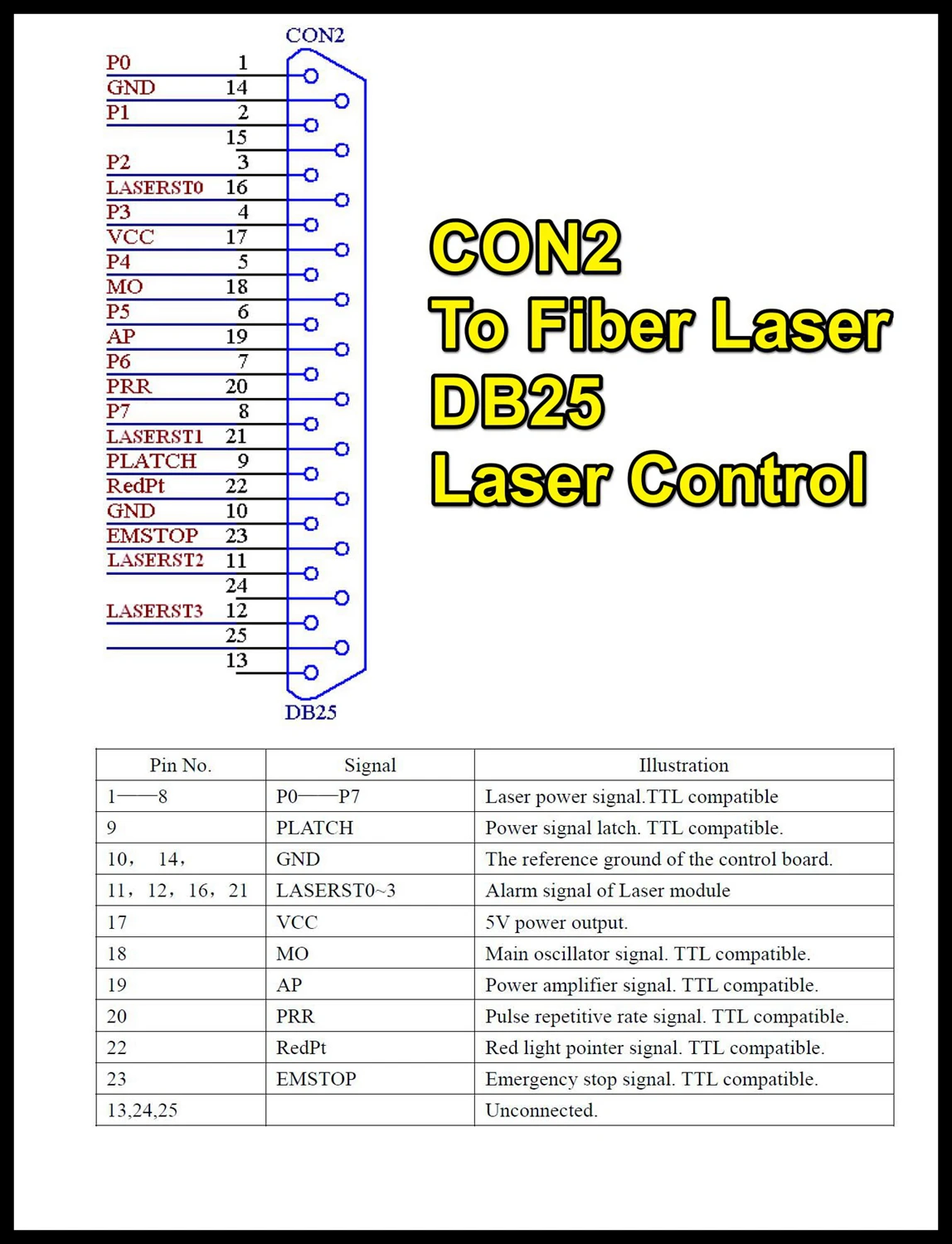 JCZ BJJCZ LMCV4-FIBER волокна DPSS EzCAD2 Лазерная Маркировочная карта