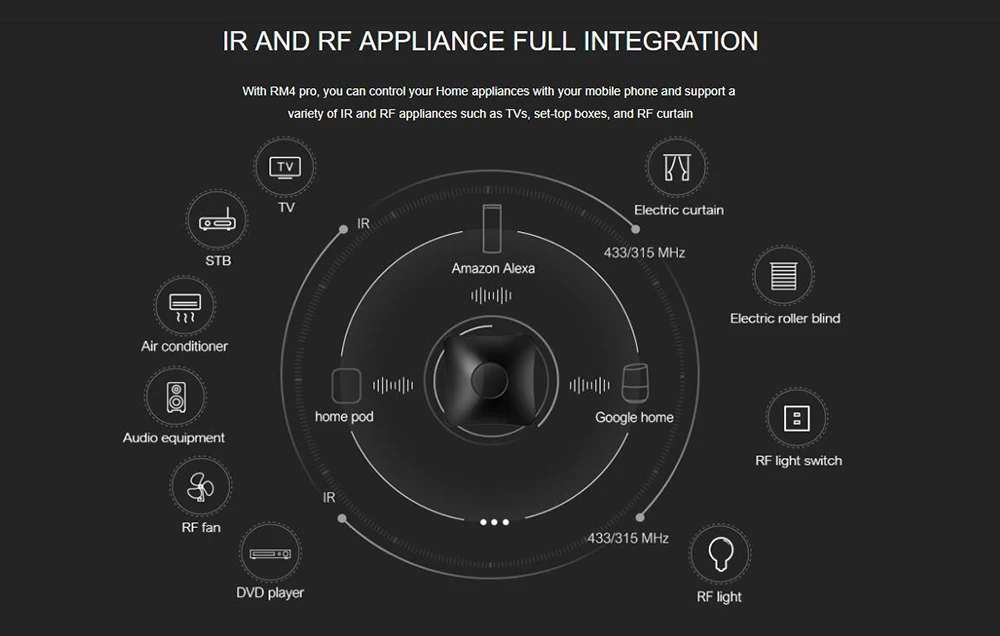 remoto universal rf controle mini sensor alexa
