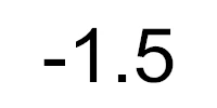 Очки для близорукости, солнцезащитные очки SPH 0-0,5-1-1,5-2-2,5-3-3,5-4-4,5-5-5,5-6, мужские и женские близорукие очки по рецепту - Цвет линз: -1.5(-150)
