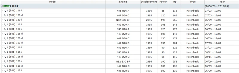 E81 E82 E87 E88  116 118 120 123 130 i d (1)