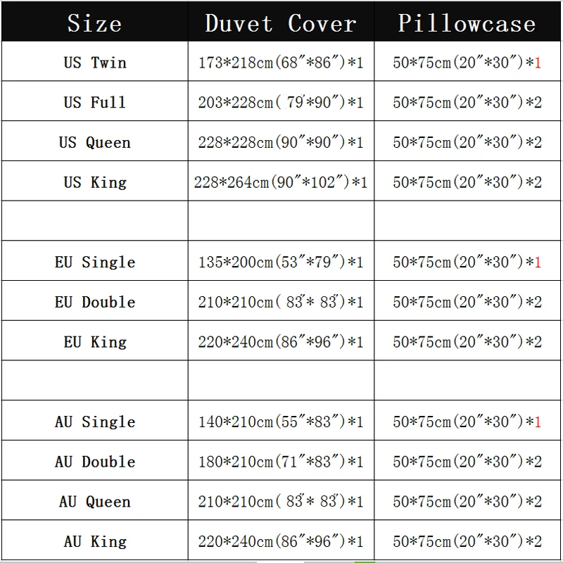 �ִϸ��̼� Hololive EN Gawr Gura 3D �μ� ħ�� ��Ʈ, �̺� Ŀ��, ���� Ŀ��, �̺� ħ�� ��Ʈ, ħ�� ħ�� ����