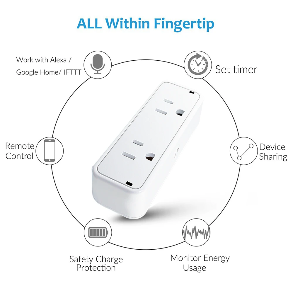 США мини Smart Plug розетка, двойной USB, работа с Amazon Alexa Google Home IFTTT, Wi-Fi с поддержкой пульта дистанционного управления