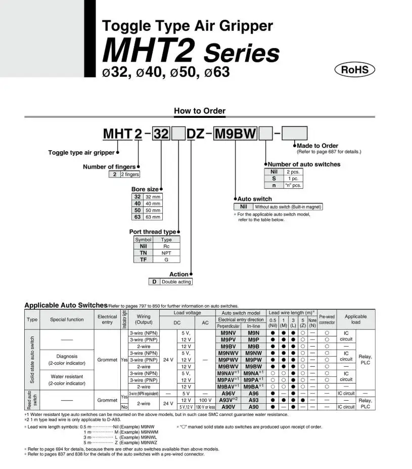 MHT2-32D MHT2-40D MHT2-50D MHT2-63D SMC переключения Тип воздуха пальца захватного устройства цилиндр воздуха пневматический компонент Air инструменты MHT серии